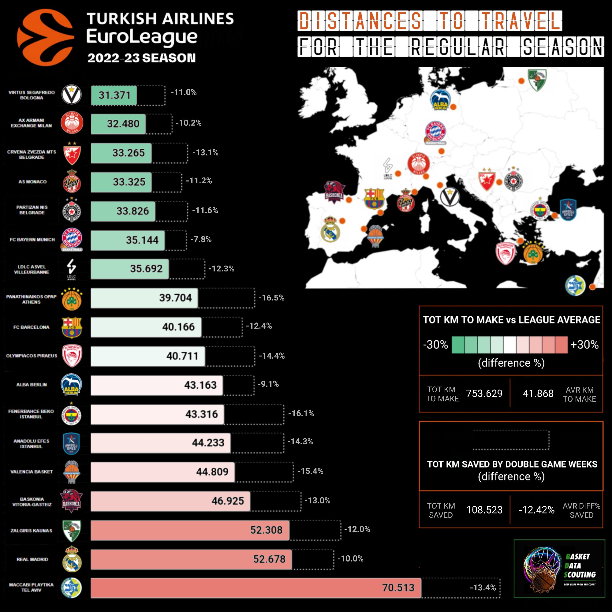 euroleague-travels.jpg